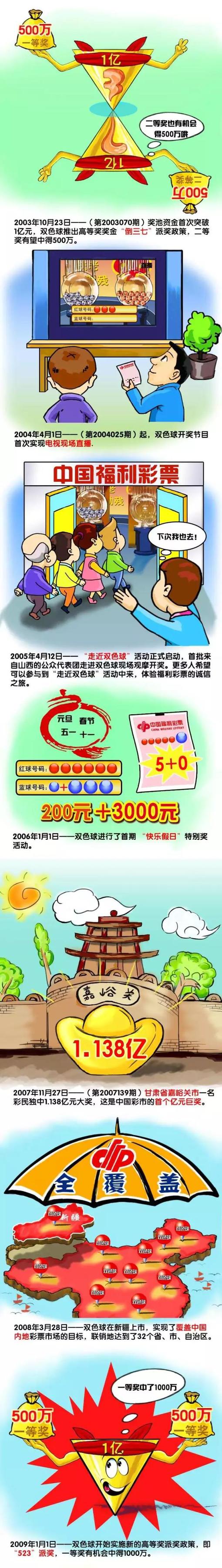 埃切维里现年17岁，和河床合同在2024年底到期，此前报道称球员的解约金在2500万-3000万欧元。